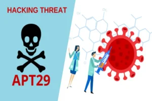 Threat Group APT29